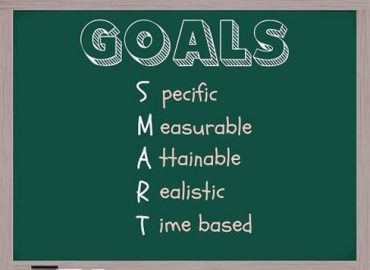 SMART(e) Ziele setzen
