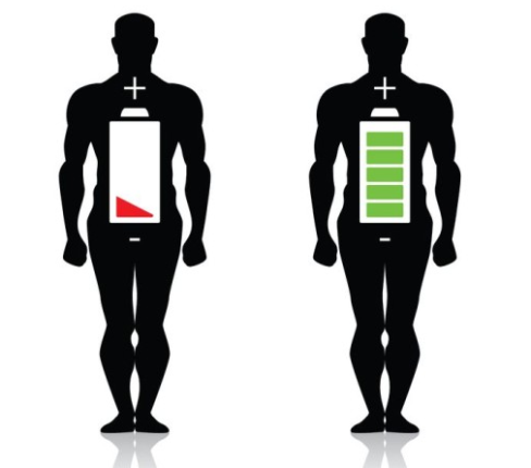 Lebensbatterie aufladen