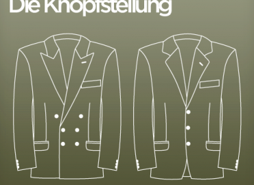 Woher stammt eigentlich der Anzug?