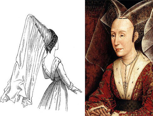 Das Mittelalter als neue Mode-Epoche