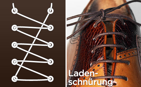 Schuhe schnüren: Ladenschnürung