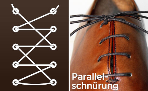 Schuhe schnüren: Parallelschnürung